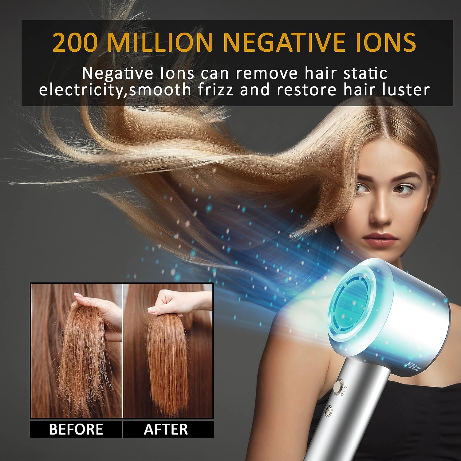 Hair Dryers- Ionic hairdryer Women-Men Fast Drying Blow Dryers Professional Salon and Home use