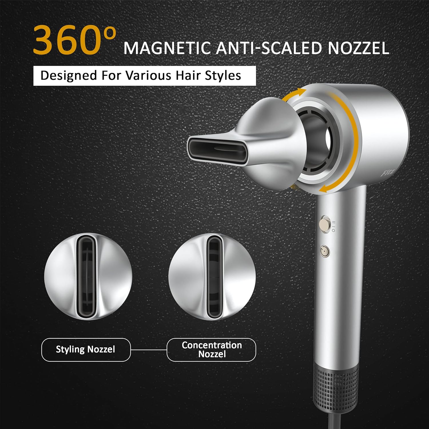 Hair Dryers- Ionic hairdryer Women-Men Fast Drying Blow Dryers Professional Salon and Home use