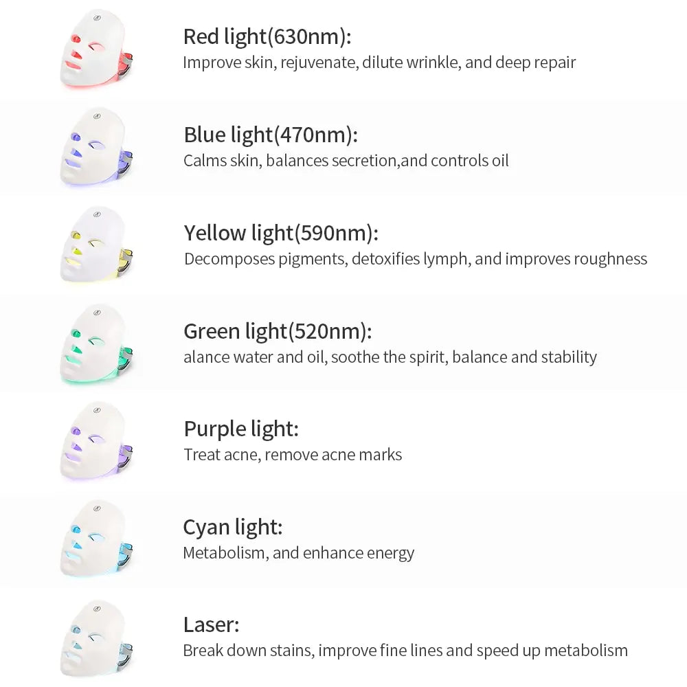 Facial Skin LED Mask - LegacyAxis