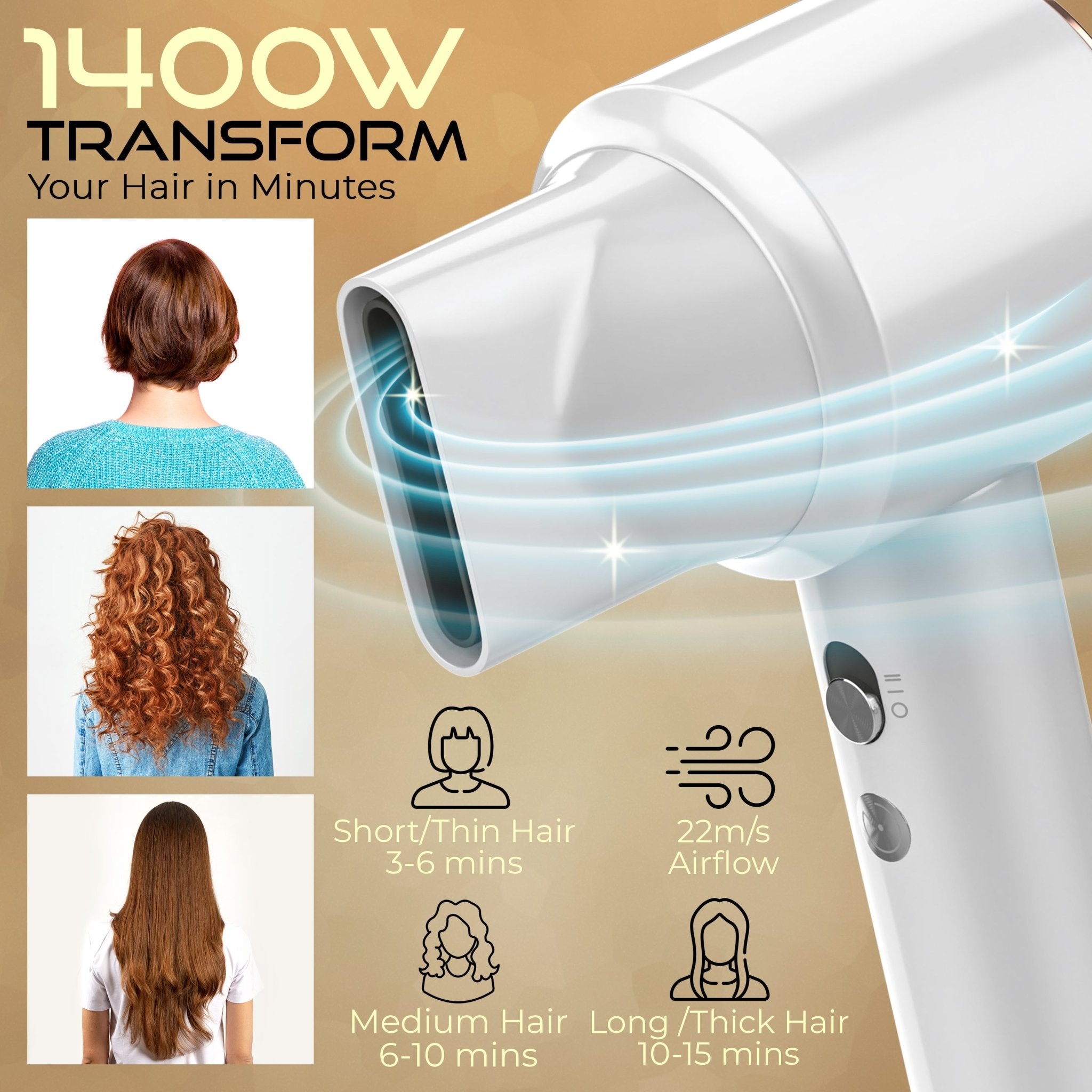 Legacy Axis Wind Speed Pro Hair Dryer - Professional Quick Dry Hair Dryer, Ionic Blow Hairdryer - LegacyAxis