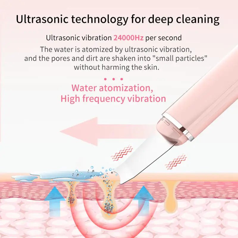 Ultrasonic Skin Scrubber - LegacyAxis